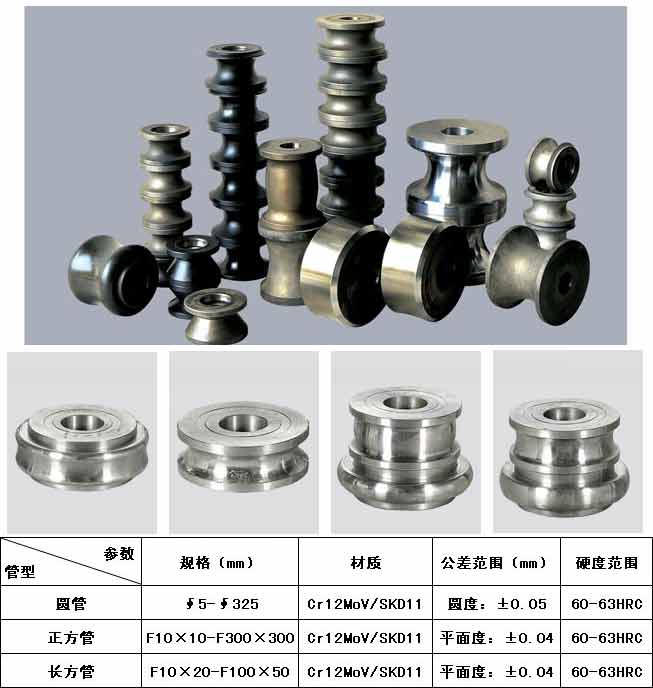 焊管模具 中牌機械專業制造<a href='http://m.yangzhoubaguai.cn/pro/' target='_blank' title='制管機' ><strong>制管機</strong></a>,<a href='http://m.yangzhoubaguai.cn/pro/' target='_blank' title='不銹鋼制管機' ><strong>不銹鋼制管機</strong></a>,流體管制管機,焊管機械,焊管設備,焊管機組整廠設備應用方案提供商